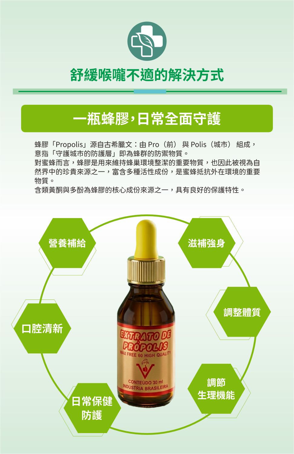 頂級萃取蜂膠噴劑60% 產品介紹圖