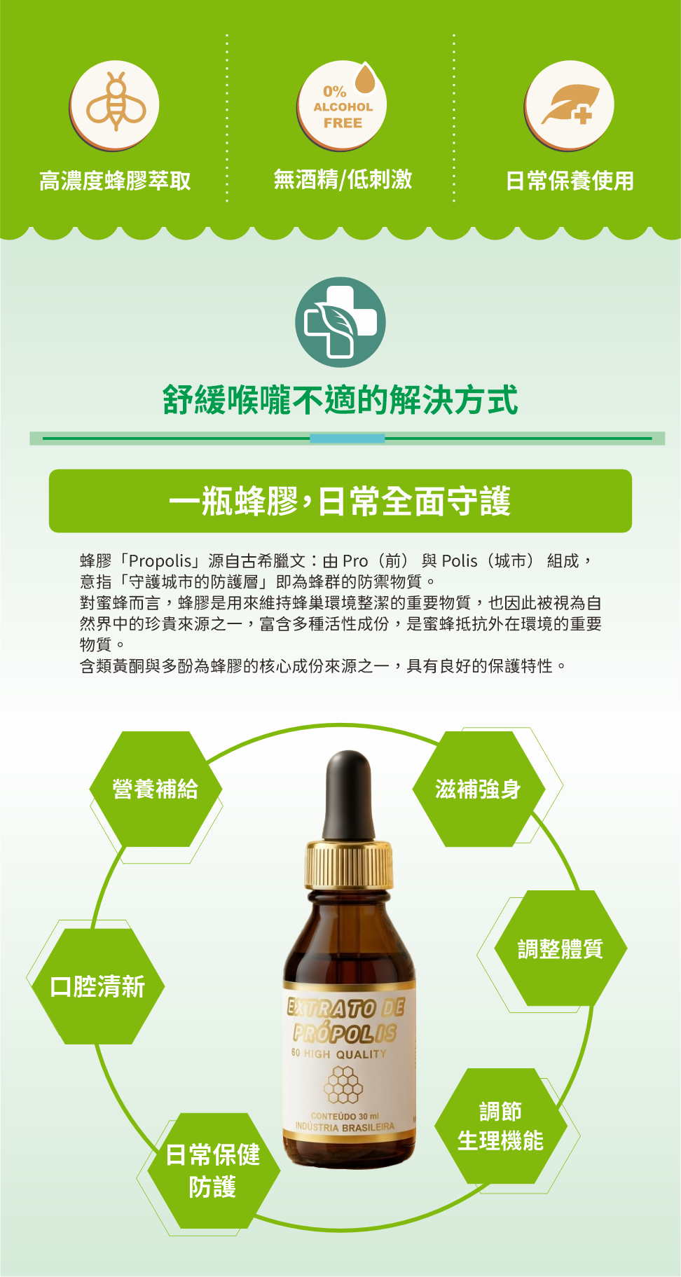 頂級蜂膠滴劑60% 產品介紹圖