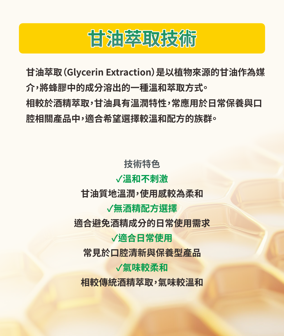 頂級蜂膠滴劑60% 產品介紹圖