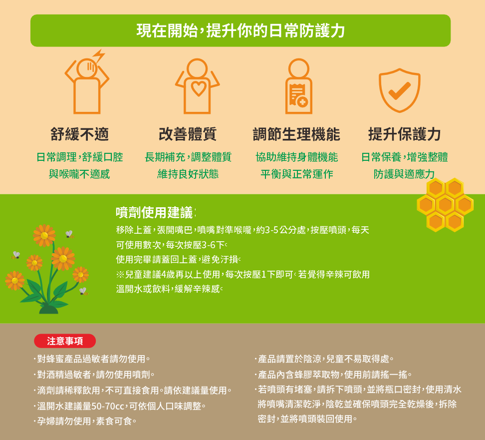 頂級蜂膠噴劑40% 產品介紹圖