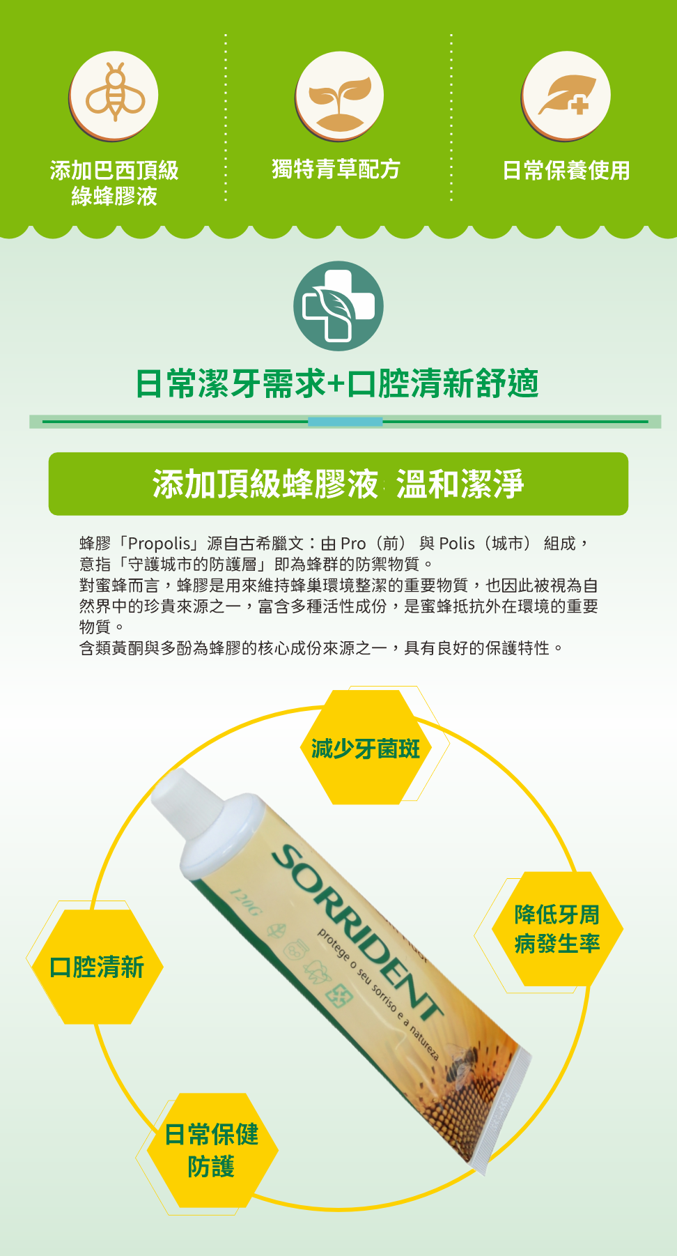 頂級蜂膠牙膏 產品介紹圖