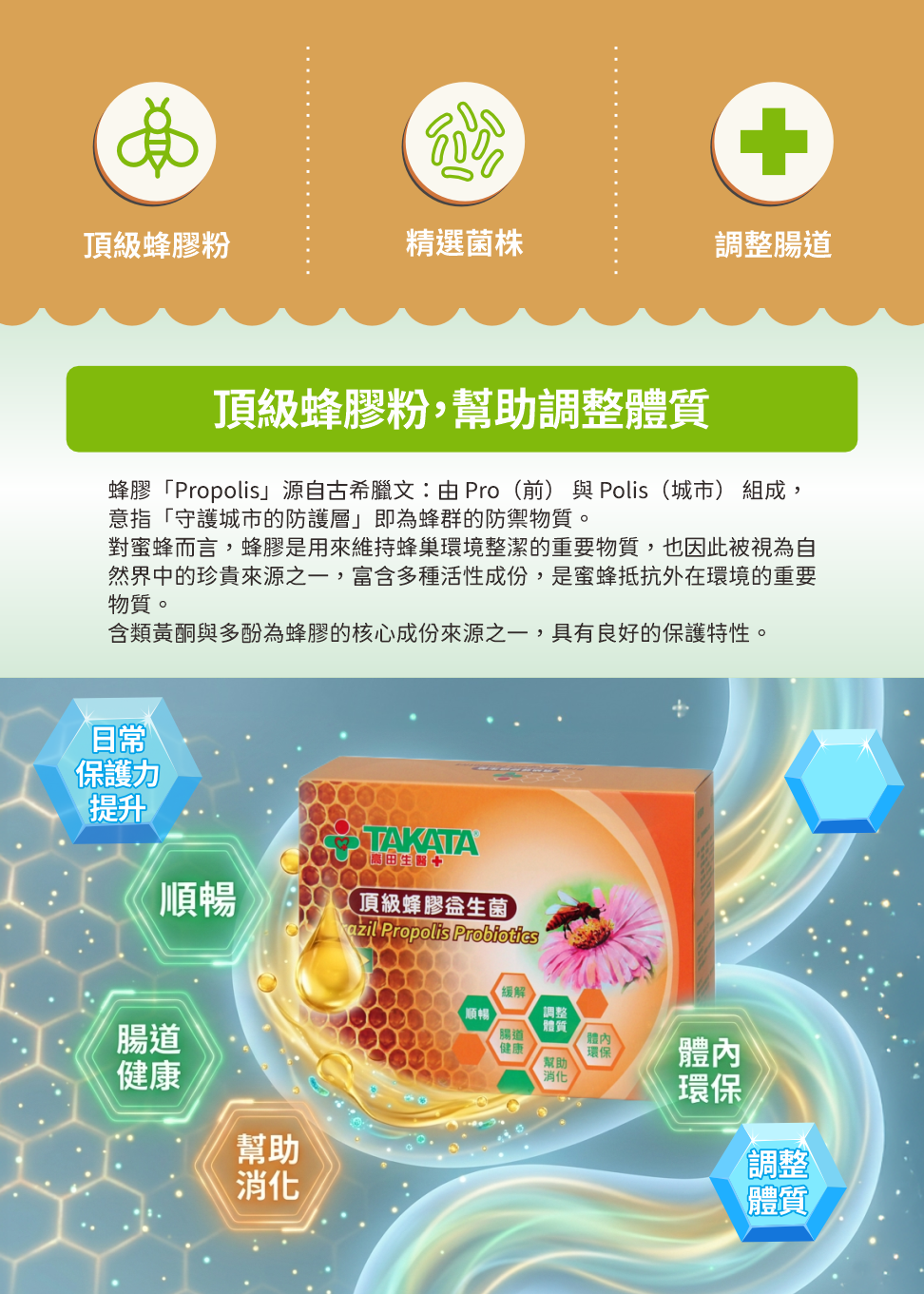 蜂膠益生菌 產品介紹圖