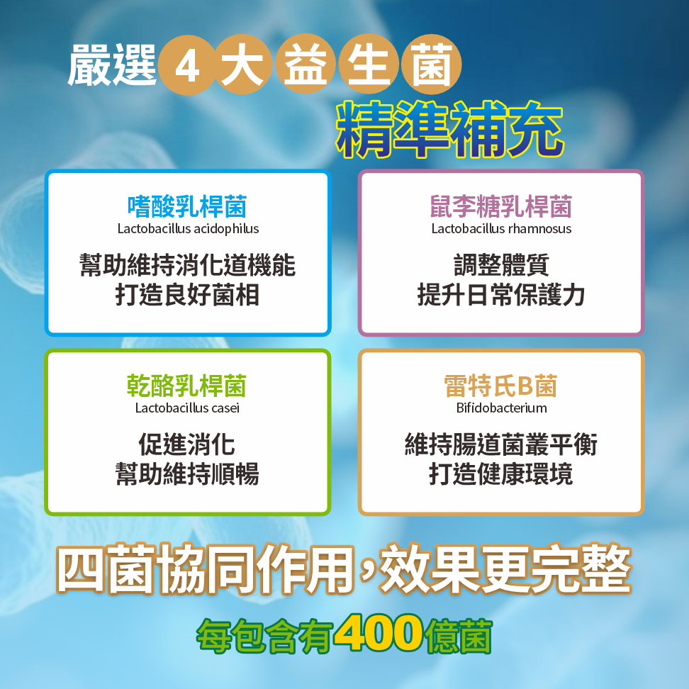 蜂膠益生菌 產品介紹圖